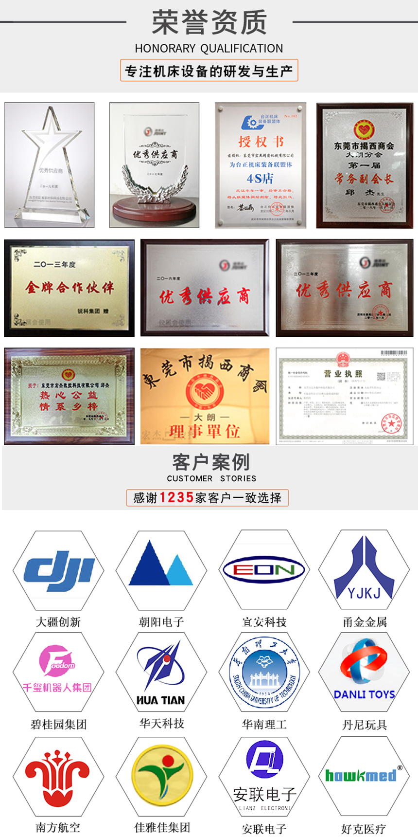 銑床廠(chǎng)家的榮譽(yù)展示.jpg